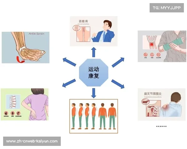篮球运动损伤防护与康复技术的最新研究进展与应用探索